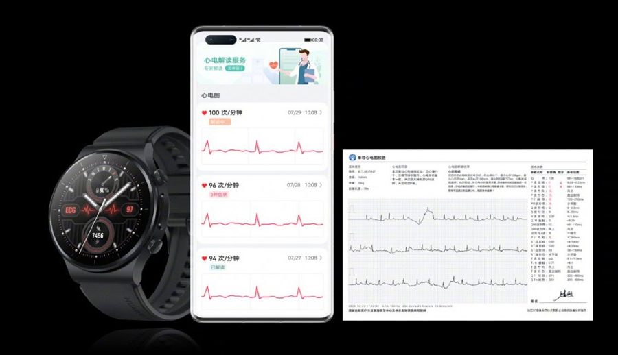 ह्वावेद्वारा वाच जीटी २ प्रो ईसीजी तथा ब्याण्ड ६ प्रो को घोषणा