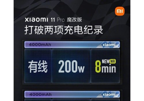 शाओमीले २०० वाट हाइपरचार्जको बृहत् उत्पादन आउँदो वर्ष थाल्ने