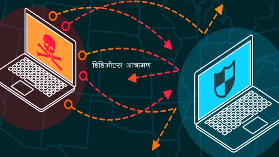 ‘डिस्ट्रिब्यूटेड डिनायल अफ सर्भिस’ आक्रमण के हो र यसबाट कसरी बच्ने ? यस्ता छन् सुरक्षा उपायहरु