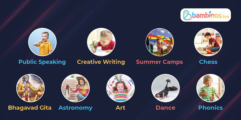 Bambinos.live, the best Digital Academy every child aspires is now in Nepal