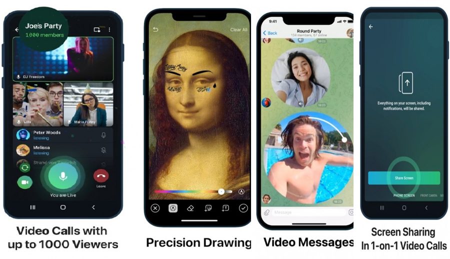 टेलिग्रामद्वारा भिडियो प्लेब्याक स्पीड थप, एकै पटकमा १ हजारलाई भिडियो कल गर्न सकिने
