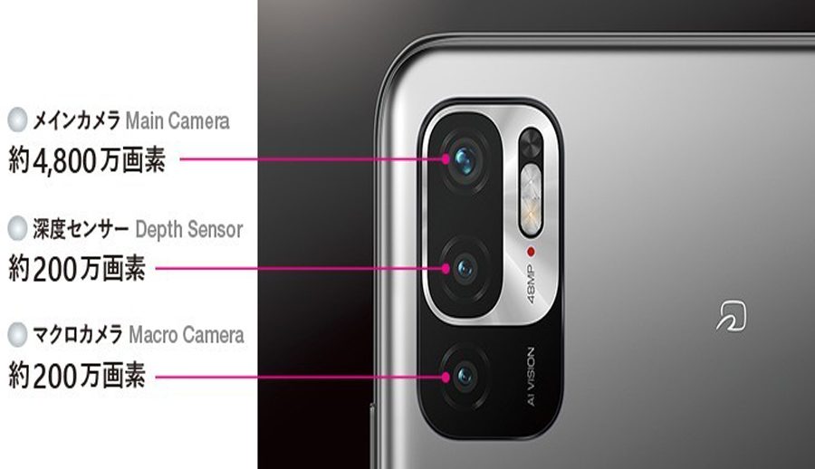 रेडमी नोट १० जापान एडिशन स्न्यापड्रागन ४८० र आईपी ६८ रेटिङ भएको सिरिजकै पहिलो सेट