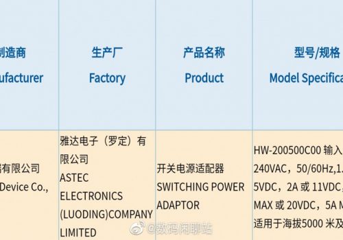 ह्वावेको १०० वाट चार्जरलाई थ्रीसी सर्टिफिकेट
