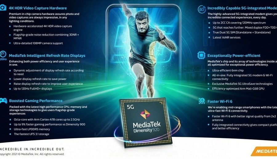 मिडियाटेकद्वारा ६एनएम डाइमेन्सिटी ९२० र ८१० चिपसेट सार्वजनिक