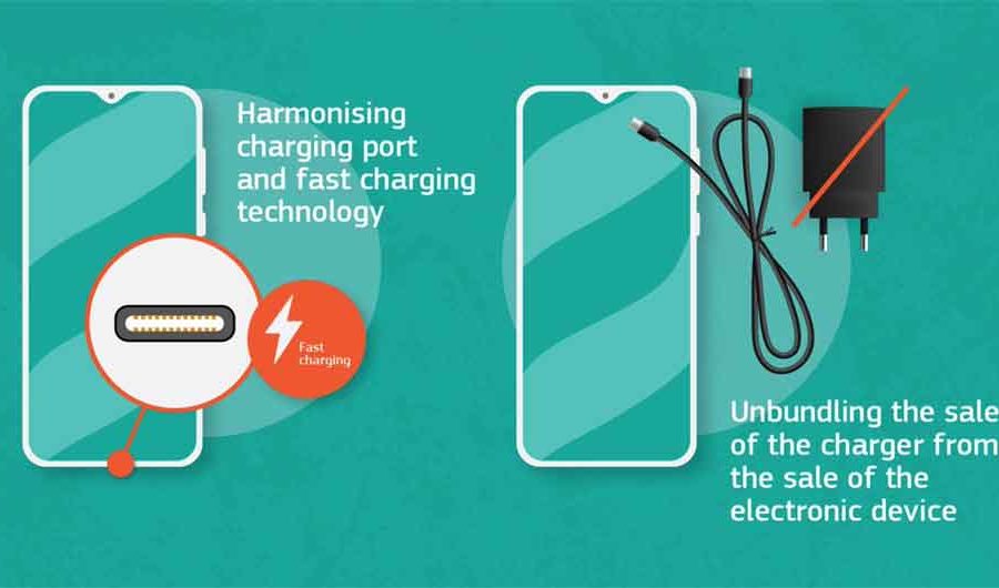 आईफोनसहित सबै डिभाइसहरुमा यूएसबी टाइप-सी अनिवार्य हुनुपर्ने युरोपेली संघको प्रस्ताव