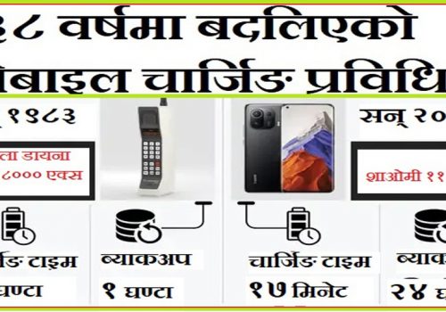 बदलिँदै चार्जर प्रविधि, ३८ वर्षमा देखियो यति धेरै उतार-चढाव