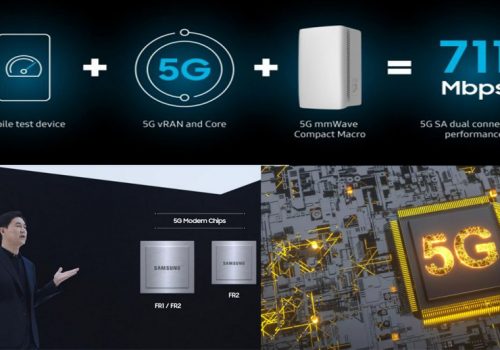 सामसङ इलेक्ट्रोनिक्सद्वारा कीर्तिमान: फाइभजी नेटवर्कमा १ जीबी डाटा १० सेकेन्डमा अपलोड