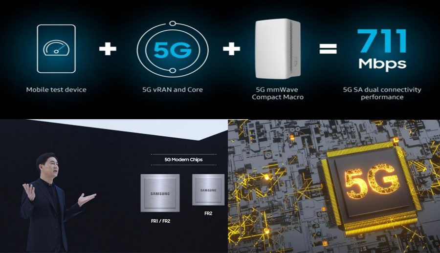 सामसङ इलेक्ट्रोनिक्सद्वारा कीर्तिमान: फाइभजी नेटवर्कमा १ जीबी डाटा १० सेकेन्डमा अपलोड