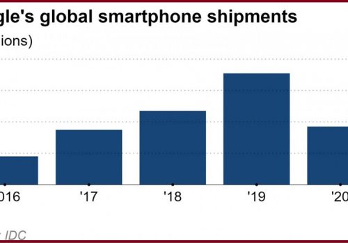 गुगलले ७० लाख थान पिक्सेल ६ स्मार्टफोन निर्माण गर्ने