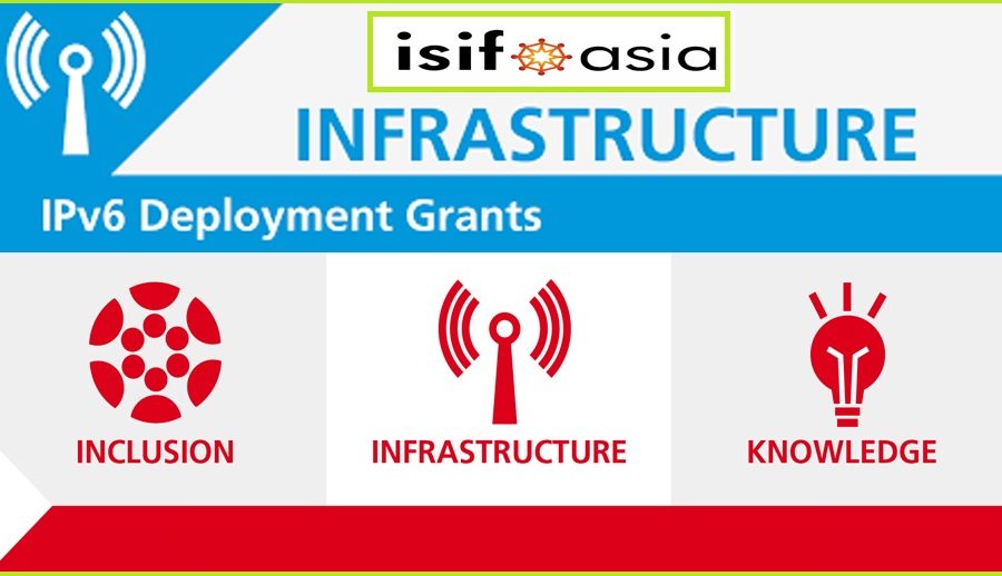 आईपीभी६ पूर्वाधारका लागि अनुदान पाइने, आवेदनका लागि आईएसआईएफ एसियाको आह्वान