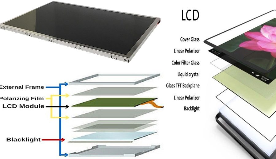 विश्वभर ठूलो साइजको एलसीडी प्यानलको बिक्री आउँदो ५ वर्षमा ०.६९ प्रतिशतले बढ्ने