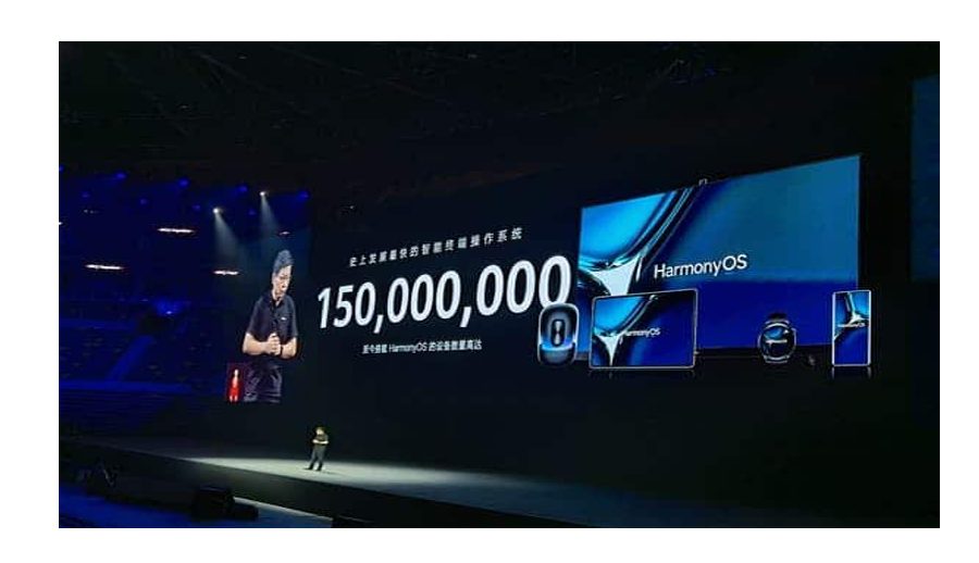 हार्मोनीओएसका प्रयोगकर्ता बढ्दै, १५ करोडको आँकडा पार