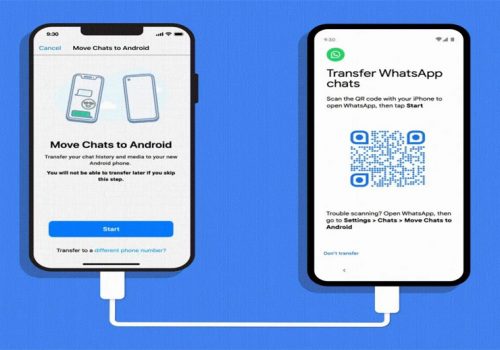 अब पिक्सेल डिभाइसमा पनि आईफोनबाट ह्वाट्सएप च्याट ट्रान्सफर गर्न सकिने