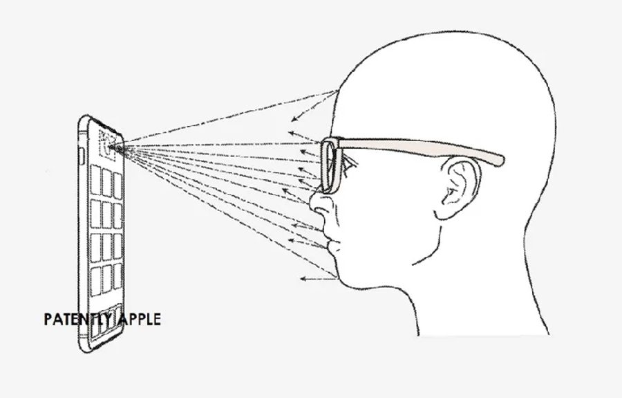 एप्पलले प्राइभेसी चस्माको फिचर ल्याउँदै, अरु मानिसले तपाईको मोबाइलको स्क्रिन देख्न नसक्ने