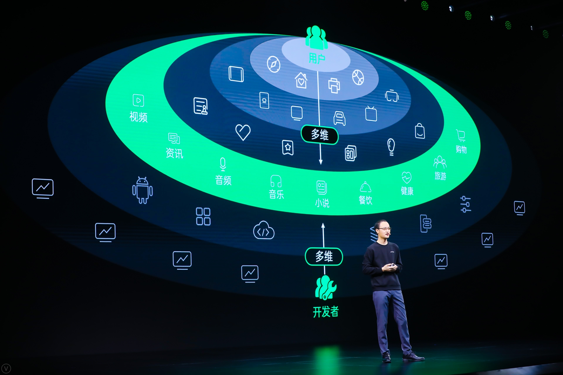 OPPO Introduced Innovative Technologies and Initiatives at Developer Conference 2021