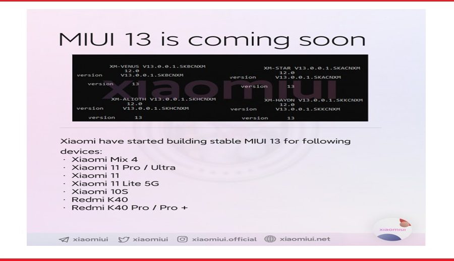 शाओमीका यी स्मार्टफोनमा एमआईयूआई १३ अपडेट आउँदै