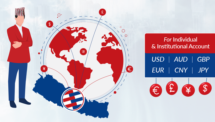 ग्लोबल आइएमई बैंकद्वारा एनआरएन लक्षित ६ वटा नयाँ खाता सञ्चालनमा