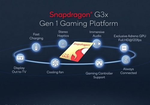 गेमिङ कन्सोलका लागि क्वालकमको स्न्यापड्रागन जी३एक्स जेन१ चिपसेट सार्वजनिक