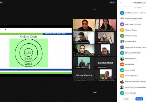 कामना सेवा विकास बैंक र अन्तरप्रेरणाको सहकार्यमा उद्यमशिलता विकास कार्यक्रमको सुरुवात