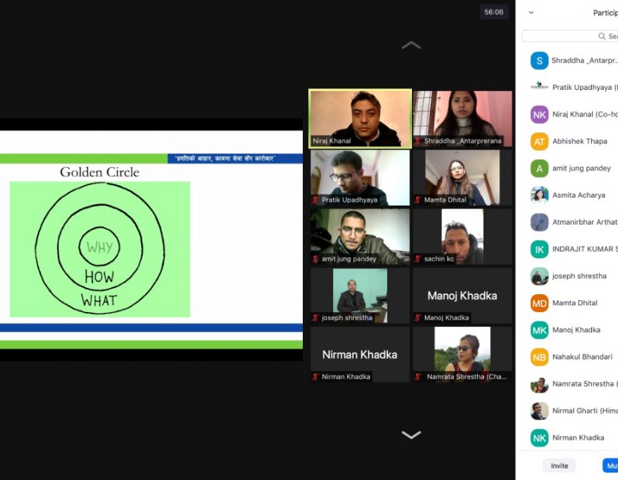 कामना सेवा विकास बैंक र अन्तरप्रेरणाको सहकार्यमा उद्यमशिलता विकास कार्यक्रमको सुरुवात