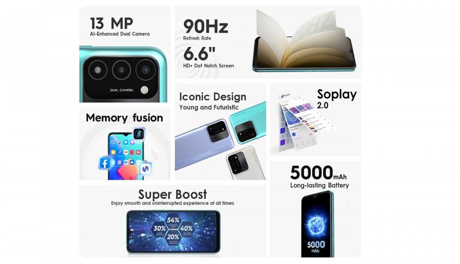 टेक्नो स्पार्क ८सी स्मार्टफोन सार्वजनिक