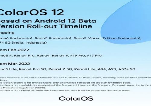 ओपोद्वारा कलरओएस १२ अपडेट पाउने स्मार्टफोनहरुको सूची सार्वजनिक