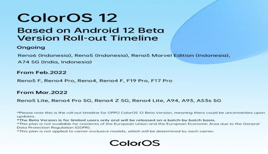 ओपोद्वारा कलरओएस १२ अपडेट पाउने स्मार्टफोनहरुको सूची सार्वजनिक