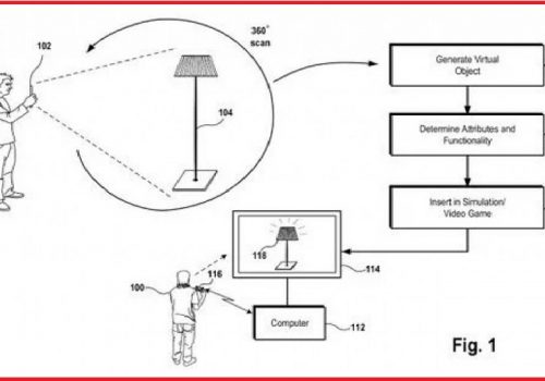 सोनीको थ्रीडी स्क्यानरको पेटेन्ट विचाराधीन अवस्थामा