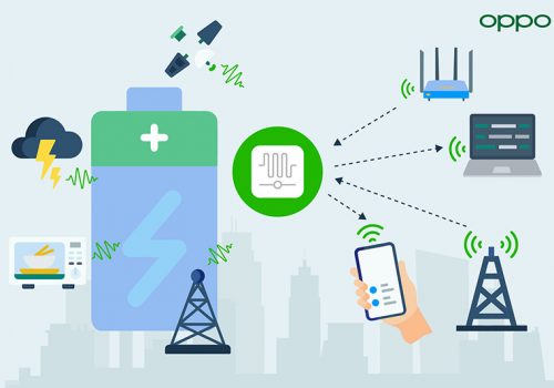 OPPO Illustrates a Zero-Battery Future Powered by Wireless Signals