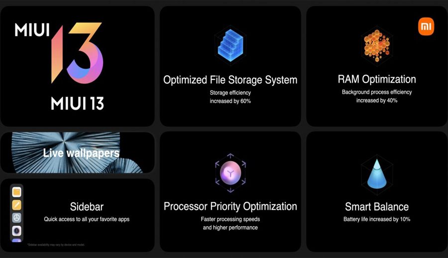 शाओमी इन्डियाले १० ‌ओटा डिभाइसमा एमआईयूआई अपडेट ल्याउने