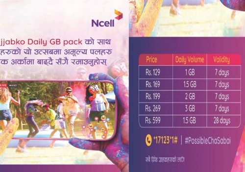 Ncell’s Gajjabko Daily GB Packs on the occasion of Holi festival