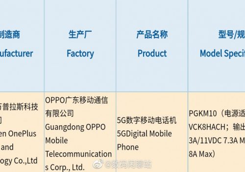वनप्लस स्मार्टफोनले पायो थ्रीसीको १५० वाट चार्जिङ सर्टिफिकेशन