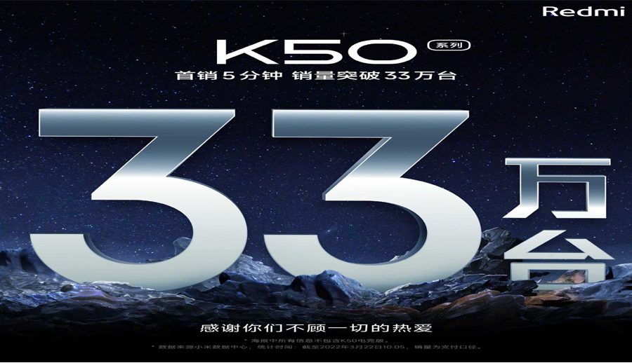 ५ मिनेटमै ३ लाख ३३ हजार थान रेडमी के५० सिरिज स्मार्टफोन बिक्री