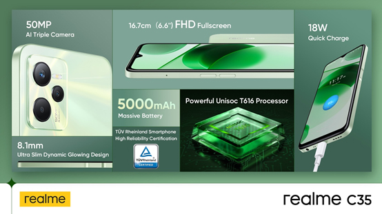 realme Introduces the Most Stylish Entry-level Smartphone realme C35