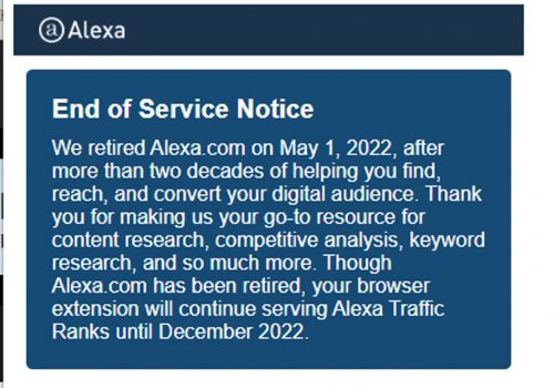 वेबसाइट र्याङ्किङ साइट एलेक्साको सेवा आधिकारिक रुपमा बन्द