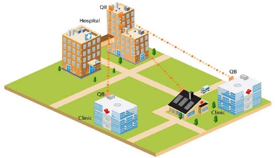 बागमतीमा अब स्याटेलाइट क्लिनिक र टेलि-मेडिसिन सेवा उपलब्ध हुने
