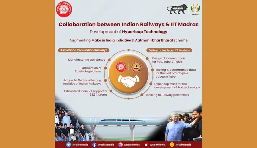 भारतीय रेलवे र आईआईटी मद्रासले भारतमा स्वदेशी हाइपरलूप विकास गर्न सहकार्य गर्ने