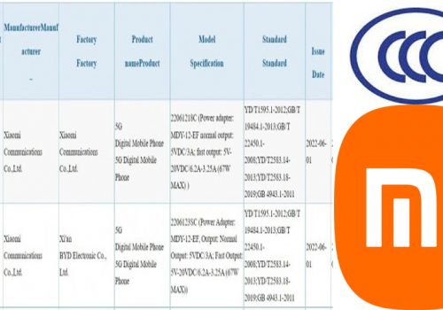 शाओमी १२एस तथा मिक्स फोल्ड २ लाई थ्रीसी सर्टिफिकेशन