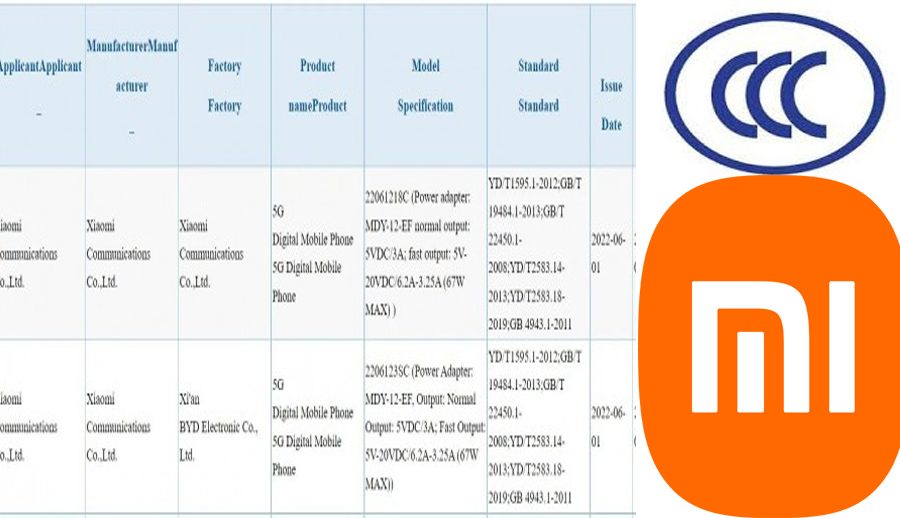 शाओमी १२एस तथा मिक्स फोल्ड २ लाई थ्रीसी सर्टिफिकेशन