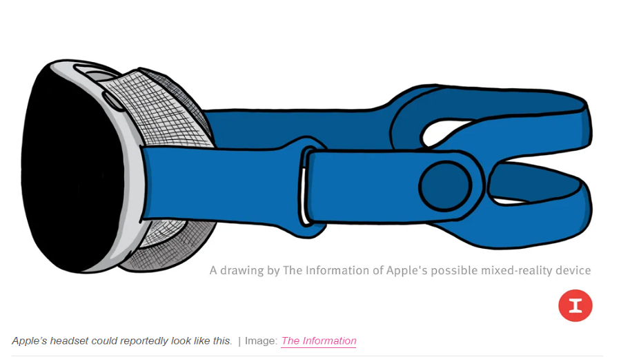 एप्पलको एआर/भीआर हेडसेट २०२३ को जनवरीमा सार्वजनिक हुने