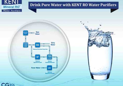 KENT RO Water Purifiers with multiple purification processes