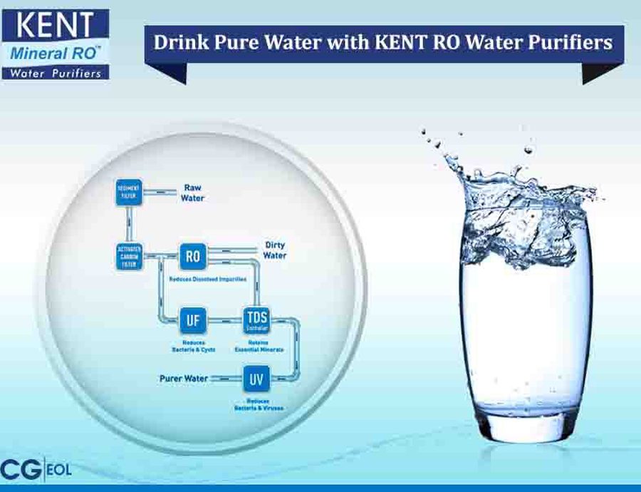 केन्ट आरओ वाटर प्युरिफायरले हैजा जस्ता पानीजन्य रोग नियन्त्रणमा मद्दत गर्ने