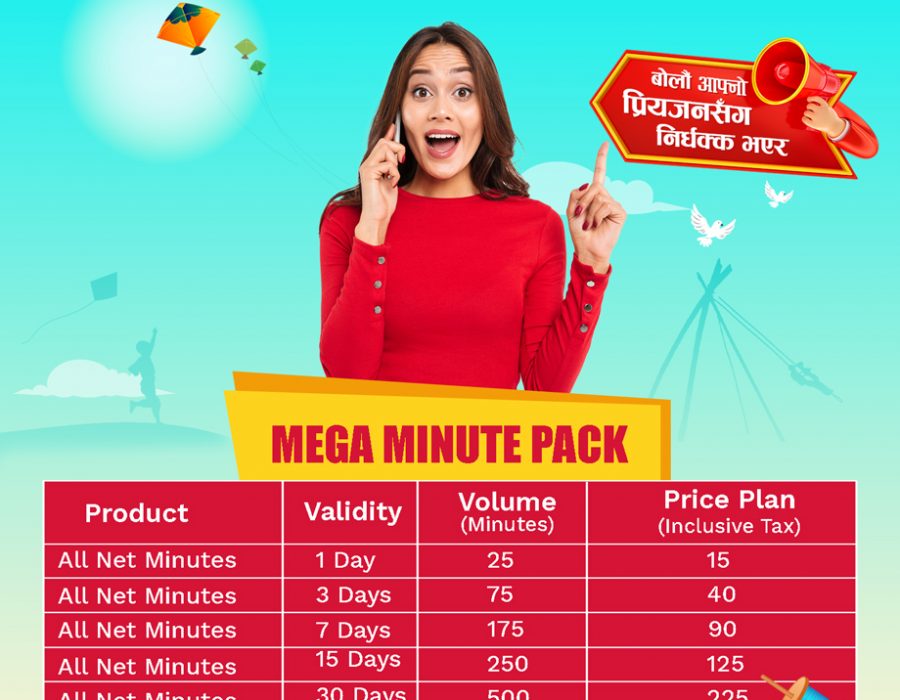 स्मार्ट सेलले ल्यायो फेस्टिभ अफरः भ्वाइस, डाटा र एसएमएस प्याकहरू सस्तो दरमा पाईने