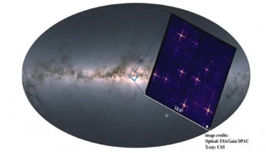 चिनियाँ वैज्ञानिकहरूले ब्रह्माण्ड अवलोकन गर्न लोबस्टर आँखाको नक्कल गर्ने