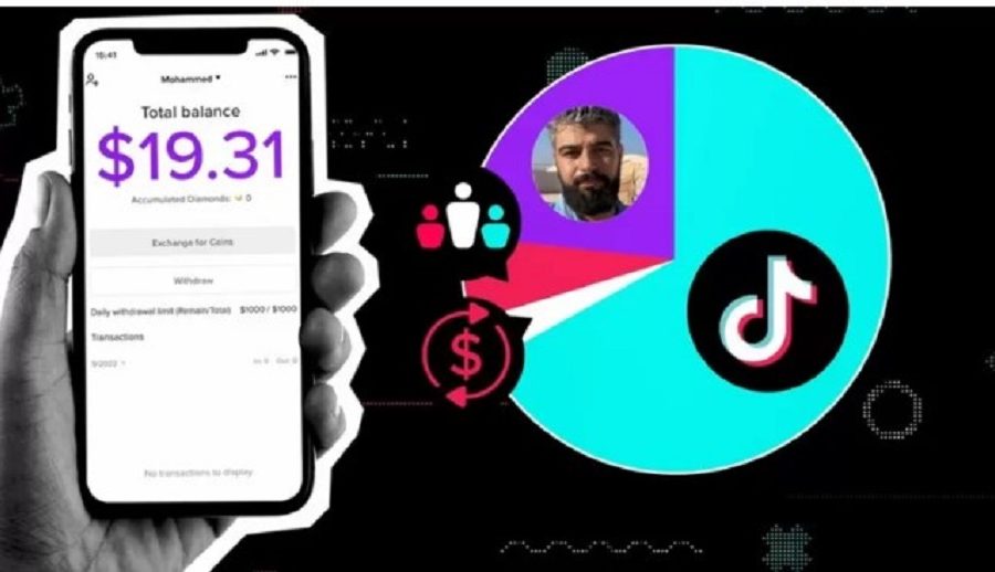 टिकटकले सिरियाली शरणार्थीहरूले लाइभस्ट्रिममा मागेका सहयोगबाट नाफा कमाउँदै