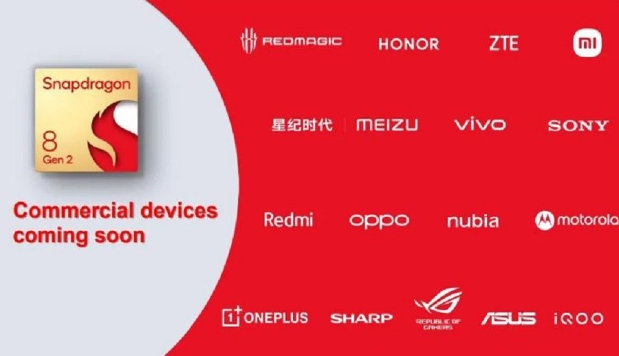 नयाँ आउने स्मार्टफोनहरुमा अब स्न्यापड्र्यागन ८ जेन २ चिपसेट हुने