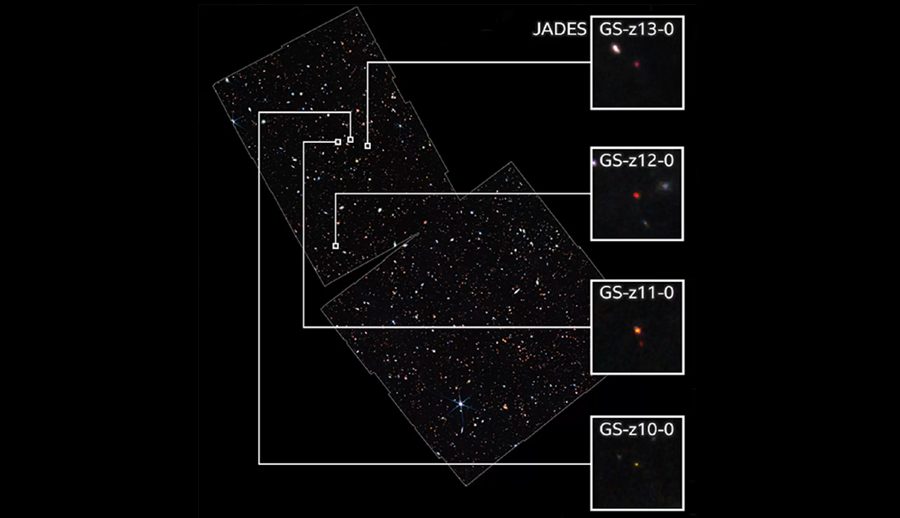 जेम्स वेब स्पेस टेलिस्कोपमार्फत सबैभन्दा पुराना आकाशगंगाहरू पहिचान