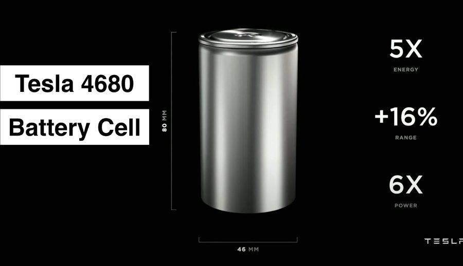 टेस्लाले गीगा टेक्सासमा १ करोड युनिट ४६८० ब्याट्री सेल उत्पादन गरेको घोषणा