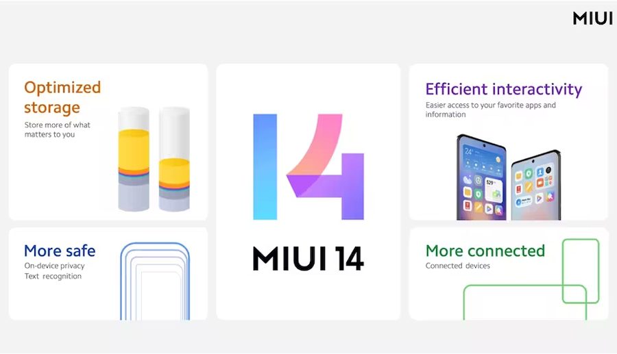 शाओमी प्रयोगकर्ताहरूका लागि नराम्रो खबर, यी फोनमा ‘सेक्युरिटी’ र ‘एमआईयूआई’ अपडेट बन्द