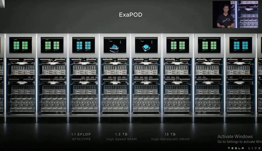 टेस्लाले स्ट्याकेबल सुपर कम्प्युटर “डोजो “उत्पादन सुरु गर्ने